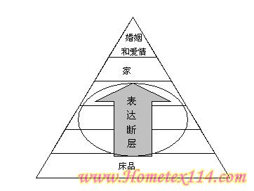 �Ҽ��I(y��)����߳����t������