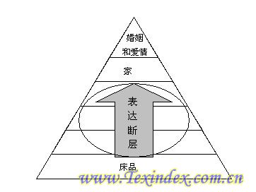 �Ҽ��ИI(y��)����߳����t������