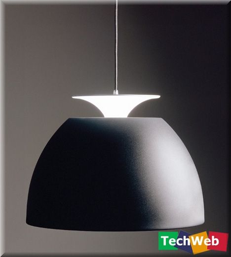 �@������]Ҋ�^��Ԏ������