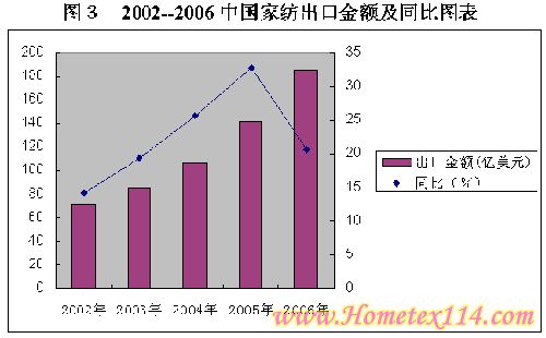 07ȫ��Ҽ���(j��ng)��Փ�����