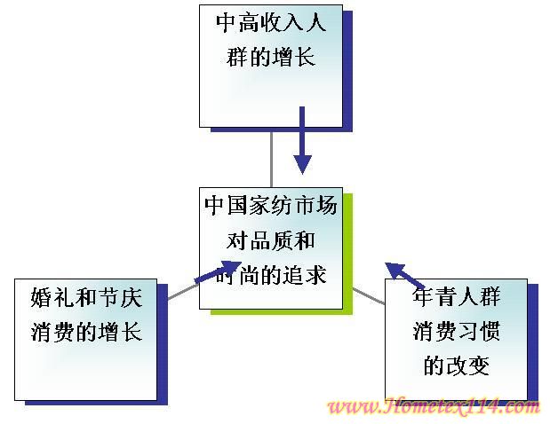 07ȫ��Ҽ���(j��ng)��Փ�����