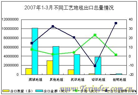 ��ͬ��ˇ��̺������r 