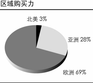 �˼ң��������M�Ļ��ġ������(zh��n)�ԡ�