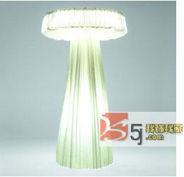 ��(chu��ng)���O(sh��)Ӌ(j��)�ğ����c(di��n)�n���ԼҾ�