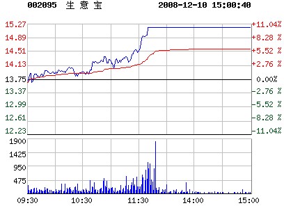 ��A�ɼ���(li��n)�W(w��ng)��һ�ɡ����⌚����ӭ��(l��i)���qͣ