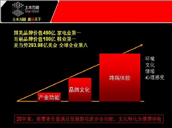 �۽���e���ؠ�˼Ʒ��3��