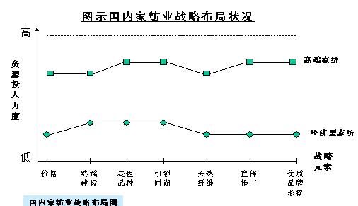 �پ����I�Nͬ�|(zh��)����(chu��ng)��(sh��)�`