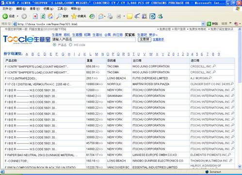 �W(w��ng)ʢ��ǧ�f(w��n)�����I��?gu��)?�����Q(m��o)�Ñ����P(gu��n)�I