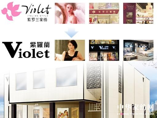 ���_�m�Ҽ�����Ʒ����(bi��o)ʾ