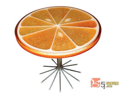 ��(chu��ng)��Ҿ�С���c(di��n)�Y�r(sh��)�Ђ�(g��)�Լ�