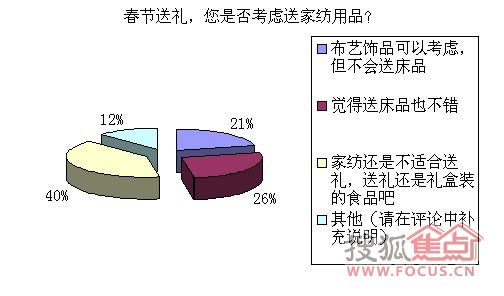 7�ɾW(w��ng)�����ⴺ�Ĵ�Ʒ��ɫ��ُ�I����