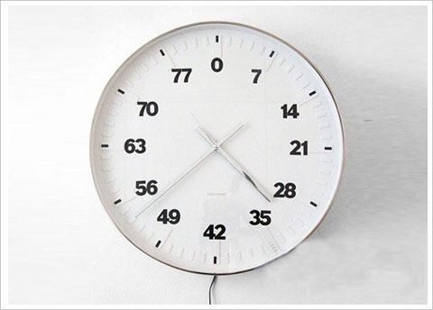 ֵ�Ó��Еr(sh��)�Є�(chu��ng)����