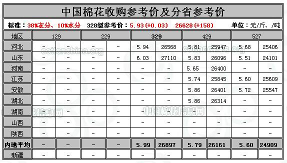 4��11���Ї�(gu��)�޻���ُ(g��u)�����r(ji��)