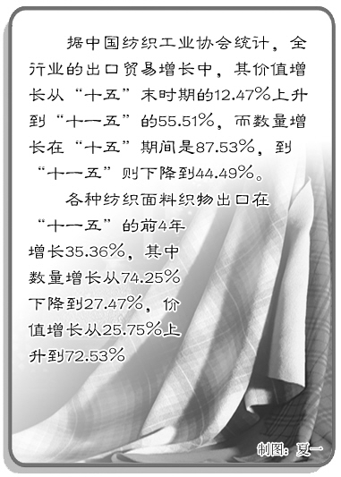 ���[��͸���������b�I(y��)�l(f��)չ��Ϣ