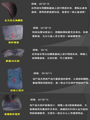 �Z����܇��ϵ��ȫ������