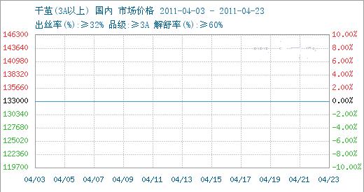 �O�z�Ј�һ�������߄ݾC��