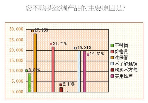 �{(di��o)���@ʾ�˳����M��ϲ�۽z�IƷ