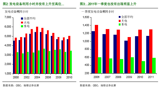 ��������ʲô�Ї��٬F(xi��n)늻���