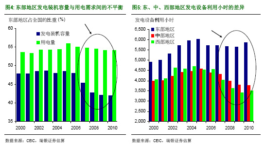 ��������ʲô�Ї��٬F(xi��n)늻���