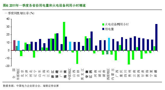 ��������ʲô�Ї��٬F(xi��n)늻���