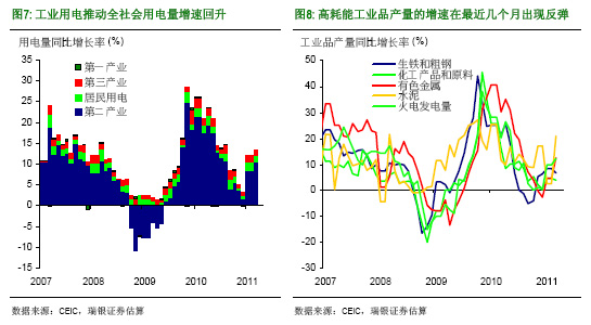 ��������ʲô�Ї��٬F(xi��n)늻���