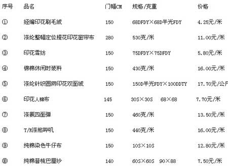 �Ї��p���Ǖ��N�������а�