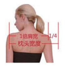 �Z������ӛ�����xُ(g��u)��Ҫ��