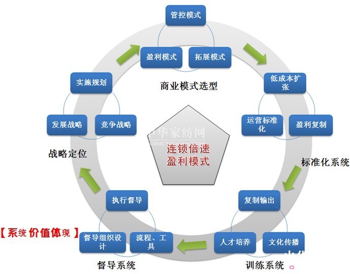 ��53���p܉ģʽ�B�i��ԃ?c��)�����¡���e�k