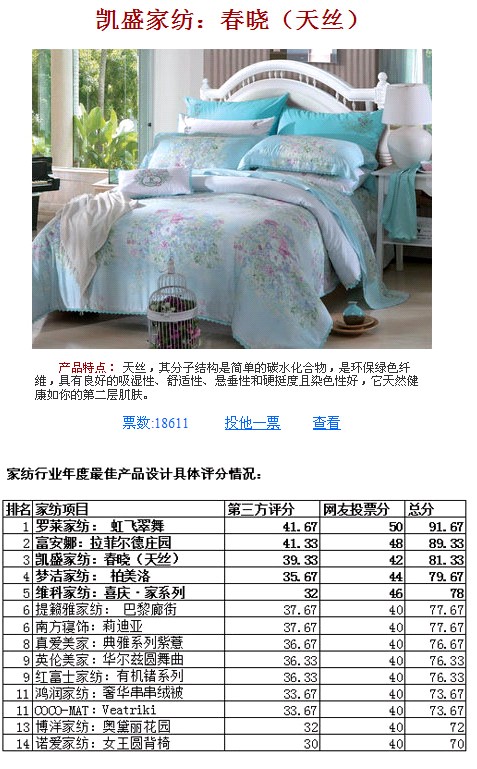 �Pʢ�����ԡ��@�Ѻ��Ҿ������Ѯa(ch��n)Ʒ�O(sh��)Ӌ������