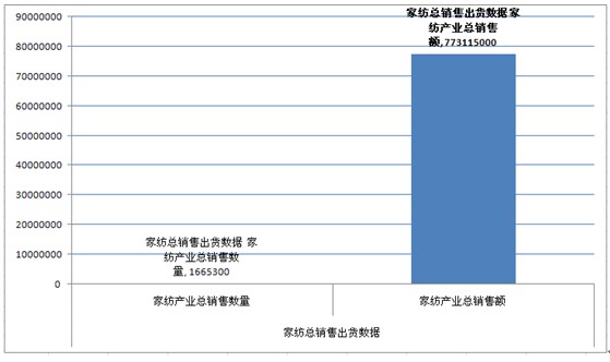 2012ُ���l���Ҽ���N�۔�(sh��)��(j��)���t
