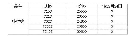 �޼��Ј�(ch��ng)�������������ϝq����