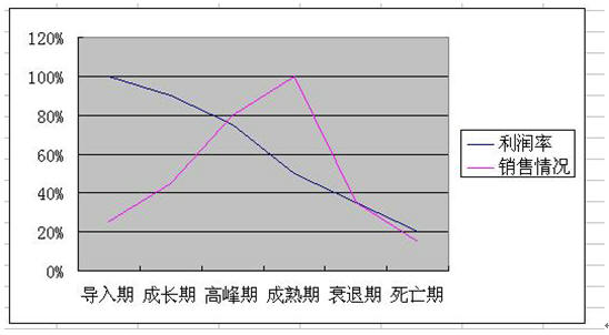 ��η�ֹ��Ʒ���u����̭