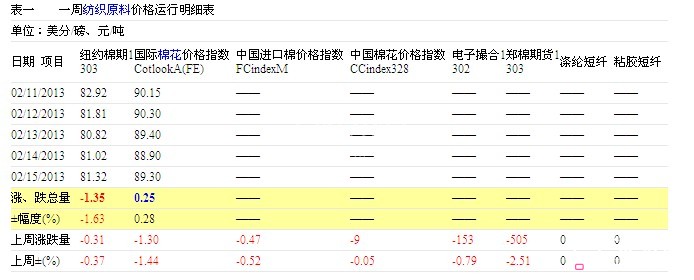 ��(gu��)��(n��i)����(ji��)�L(zh��ng)�� ��(gu��)��~�ރr(ji��)��