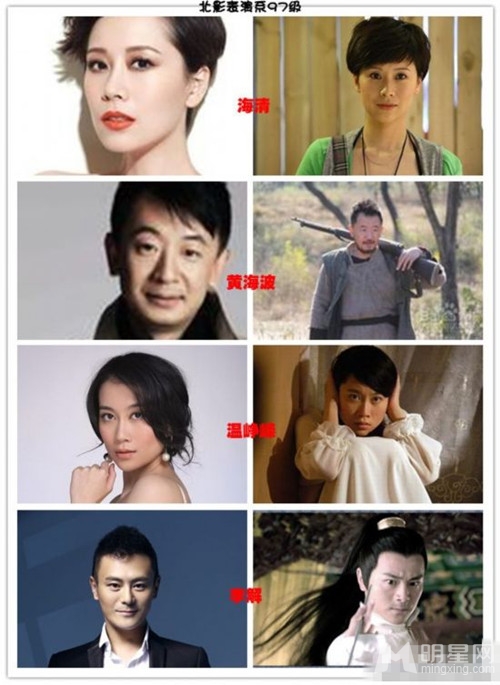 �������Y���ڱP(p��n)�c(di��n)�ʘ�(l��)Ȧ��ͬ��ͬ�W(xu��)