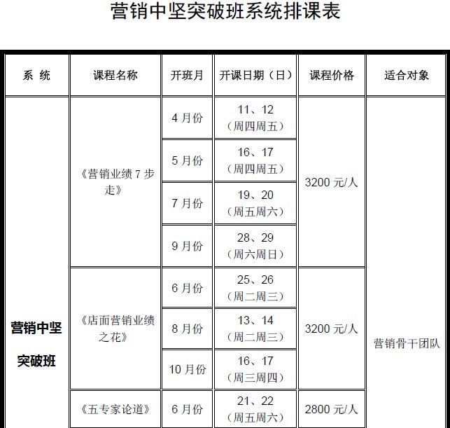 ���L(f��ng)����"���Ŀ��(bi��o)�岽19��"��Ӗ(x��n)�n