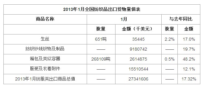 ���¼����aƷ�������L