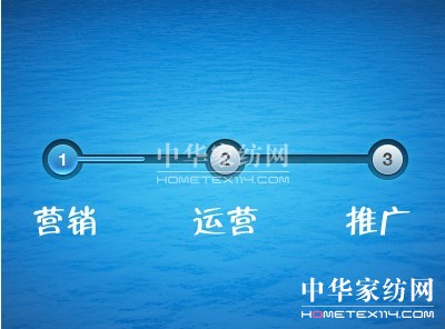 �a(ch��n)Ʒ�I�N������һ��