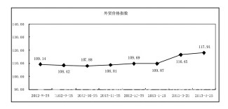 4�¼������Q(m��o)ָ��(sh��)��(ji��n)��