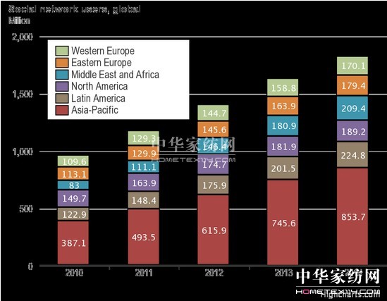 ��(sh��)���c�����ý�w�I�N��ʮ��څ��
