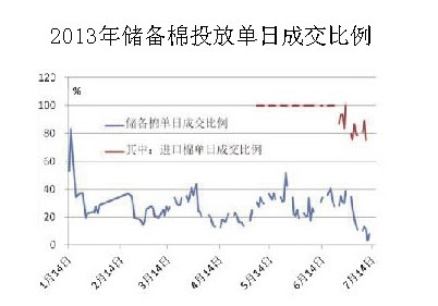 �������҇��޻��Ј��߄ݷ���