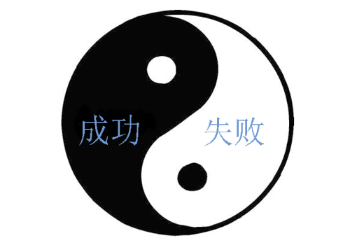 ��ʲô�f�ɹ�����I(y��)�Ĕ���