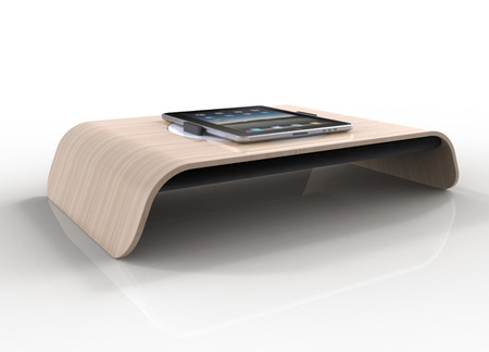 iPad�������D(zhu��n)��