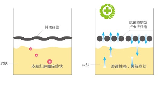 �{(l��n)Ʒ�Ƽ������������ͱR���w�S