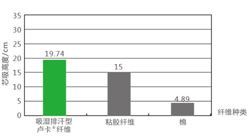 �{(l��n)Ʒ����R���w�S����ˬ˯�߲��ǉ���