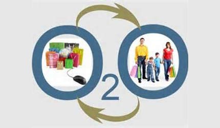 �\��O2O�ܷ�_�Ƃ��y(t��ng)����