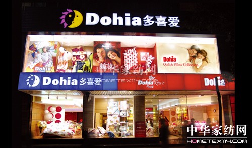 ����_�I(y��)�ⷿ��ע��7�c(di��n)