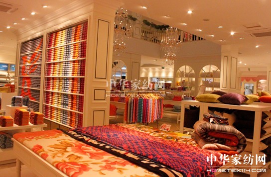 �Pʢ�Ҽ���(chu��ng)��չʾ������ʽ�_(k��i)�^