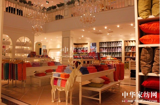 �Pʢ�Ҽ���(chu��ng)��չʾ������ʽ�_(k��i)�^