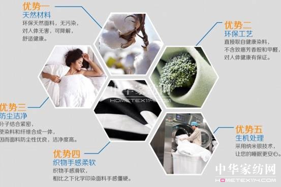 ��һ�����l(w��i)���ӵ�˯��