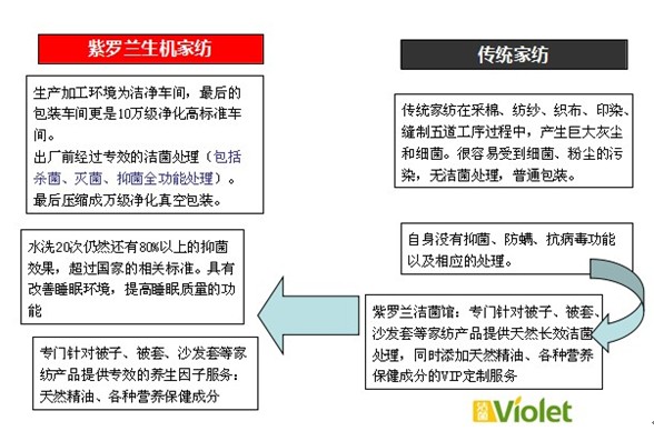 ���_�m���C�Ҽ�PK���y(t��ng)�Ҽ�